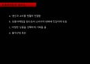 국제마케팅,유통의정의와기능,마케팅실패사례,마케팅성공사례,국제마케팅성공사례,국제마케팅실패사례 7페이지