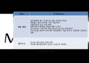 국제마케팅,유통의정의와기능,마케팅실패사례,마케팅성공사례,국제마케팅성공사례,국제마케팅실패사례 18페이지