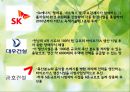 그린마케팅,기업사례-삼성,포스코,유한킴벌리,SK,브랜드마케팅,서비스마케팅,글로벌경영,사례분석,swot,stp,4p 13페이지