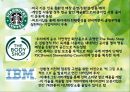 그린마케팅,기업사례-삼성,포스코,유한킴벌리,SK,브랜드마케팅,서비스마케팅,글로벌경영,사례분석,swot,stp,4p 16페이지