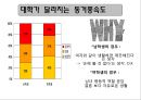 근대의연애와,현대의연애,연애와사랑그리고성이야기,성이야기,사회결혼,낙태,섹스,성문화 21페이지