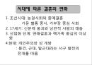 근대의연애와,현대의연애,연애와사랑그리고성이야기,성이야기,사회결혼,낙태,섹스,성문화 31페이지