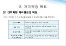 글로벌가격전략,켈로그,인도시장마케팅,마케팅,브랜드,브랜드마케팅,기업,서비스마케팅,글로벌,경영,시장,사례,swot,stp,4p 11페이지