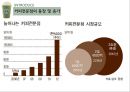 글로벌경영,스타벅스 & 카페베네 글로벌화 전략,커피전문점의 현황,커피산업구조,브랜드마케팅,서비스마케팅,글로벌경영,사례분석,swot,stp,4p 4페이지
