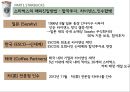 글로벌경영,스타벅스 & 카페베네 글로벌화 전략,커피전문점의 현황,커피산업구조,브랜드마케팅,서비스마케팅,글로벌경영,사례분석,swot,stp,4p 13페이지