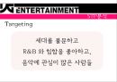 글로벌기업으로써의 성공 사례,YG엔터테인먼트,와이지엔터테인먼트,YG분석 14페이지