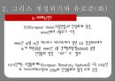그리스재정위기,그리스재저우이기와유로존,해외재정위기사례,해외금융위기사례 11페이지
