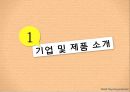 글로벌마케팅,브랜드파워,캐릭터 완구 및 선물용품,브랜드마케팅,서비스마케팅,글로벌경영,사례분석,swot,stp,4p 3페이지