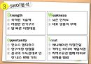 글로벌마케팅,브랜드파워,캐릭터 완구 및 선물용품,브랜드마케팅,서비스마케팅,글로벌경영,사례분석,swot,stp,4p 31페이지