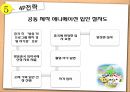 글로벌마케팅,브랜드파워,캐릭터 완구 및 선물용품,브랜드마케팅,서비스마케팅,글로벌경영,사례분석,swot,stp,4p 40페이지