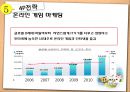 글로벌마케팅,브랜드파워,캐릭터 완구 및 선물용품,브랜드마케팅,서비스마케팅,글로벌경영,사례분석,swot,stp,4p 41페이지