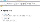 기독교와성윤리,성문화,현대 기독교 성문화의 유형 7페이지