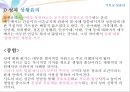 기독교와성윤리,성문화,현대 기독교 성문화의 유형 12페이지