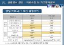 기술혁신내부역량,기술혁신외부환경,제조업과 서비스업의 기술혁신 요인비교 32페이지