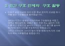 기아문제,기아문제현재상황,기아문제상황,기아문제원인,기아문제분석,기아문제구호활동,기아문제지원,기아문제해결책 20페이지