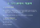 기아문제,기아문제현재상황,기아문제상황,기아문제원인,기아문제분석,기아문제구호활동,기아문제지원,기아문제해결책 36페이지