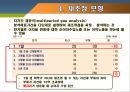 금리위험관리,금리 위험의 측정과 관리,금리자유화,만기갭모형,듀레이션갭모형,재조정모형,갭관리 18페이지