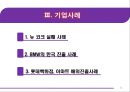 글로벌 마케팅믹스 제품 전략  - 글로벌마케팅믹스,BMW,마케팅사례,마케팅,브랜드,브랜드마케팅,기업,서비스마케팅,글로벌,경영,시장,사례,swot,stp,4p.PPT자료 21페이지