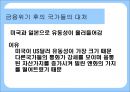 금융위기시 외화유동성확보방안,다자간기술,양자간기술,일방적행동,유동성공급방안 4페이지
