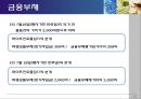 금융부채개념및유형,금융부채특성,금융부채인식 12페이지