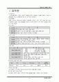 금복주경영마케팅전략사례,소주시장분석사례,기업분석,금복주전략,브랜드마케팅,서비스마케팅,글로벌경영,사례분석,swot,stp,4p 2페이지