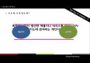 글로벌유통전략,글로벌마케팅사례,마케팅,브랜드,브랜드마케팅,기업,서비스마케팅,글로벌,경영,시장,사례,swot,stp,4p.ppt 4페이지