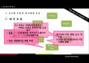 글로벌유통전략,글로벌마케팅사례,마케팅,브랜드,브랜드마케팅,기업,서비스마케팅,글로벌,경영,시장,사례,swot,stp,4p.ppt 9페이지