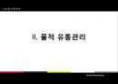 글로벌유통전략,글로벌마케팅사례,마케팅,브랜드,브랜드마케팅,기업,서비스마케팅,글로벌,경영,시장,사례,swot,stp,4p.ppt 12페이지