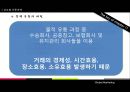 글로벌유통전략,글로벌마케팅사례,마케팅,브랜드,브랜드마케팅,기업,서비스마케팅,글로벌,경영,시장,사례,swot,stp,4p.ppt 16페이지