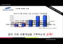 글로벌유통전략,글로벌마케팅사례,마케팅,브랜드,브랜드마케팅,기업,서비스마케팅,글로벌,경영,시장,사례,swot,stp,4p.ppt 43페이지