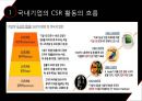 기업의사회적책임,기업의사회적역할,기업의CSR,CSR사례,CSR의문제점 8페이지