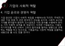 기업의사회적책임,기업의사회적역할,기업의CSR,CSR사례,CSR의문제점 16페이지