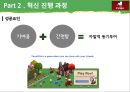 기업혁신,혁신경영,경영혁신,경영혁신사례,기업혁신사례,혁신경영사례,포스퀘어,징가,레고 29페이지