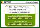 기아자동차,자동차산업,마케팅전략사례,마케팅,브랜드,브랜드마케팅,기업,서비스마케팅,글로벌,경영,시장,사례,swot,stp,4p 5페이지
