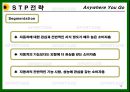 기아자동차,자동차산업,마케팅전략사례,마케팅,브랜드,브랜드마케팅,기업,서비스마케팅,글로벌,경영,시장,사례,swot,stp,4p 10페이지