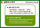 기아자동차,자동차산업,마케팅전략사례,마케팅,브랜드,브랜드마케팅,기업,서비스마케팅,글로벌,경영,시장,사례,swot,stp,4p 24페이지