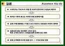 기아자동차,자동차산업,마케팅전략사례,마케팅,브랜드,브랜드마케팅,기업,서비스마케팅,글로벌,경영,시장,사례,swot,stp,4p 33페이지