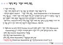기업메세나활동이 기업이미지와 브랜드 태도에 미치는 영향,기업의사회적책임,기업이미지,브랜드태도,기업메세나활동 9페이지