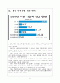 [정년연장]정년연장에 따른 영향과 전망 보고서 5페이지