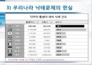 낙태,낙태문제, 문제점, 원인, 실태, 불교사상에서본 낙태문제, 우리나라 낙태실태, 해결방안 5페이지