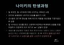 나이키의 세계화와 톱스타와의 만남,나이키마케팅,나이키기업분석,나이키분석,나이키기업분석,스타마케팅,스타마케팅전략,스포츠스타,스포츠스타마케팅 3페이지