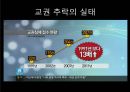 날개잃은교권,교권추락의실태.교권추락의유형과사례,교권추락의원인 7페이지