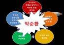날개잃은교권,교권추락의실태.교권추락의유형과사례,교권추락의원인 15페이지