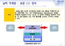 날씨마케팅,날씨마케팅전략,날씨마케팅사례및분석 5페이지