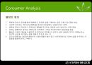 김정문알로에,마케팅전략사례,마케팅,브랜드,브랜드마케팅,기업,서비스마케팅,글로벌,경영,시장,사례,swot,stp,4p 31페이지