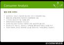 김정문알로에,마케팅전략사례,마케팅,브랜드,브랜드마케팅,기업,서비스마케팅,글로벌,경영,시장,사례,swot,stp,4p 32페이지