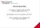 노이지,스포츠마케팅,스포츠웨어,마케팅,브랜드,브랜드마케팅,기업,서비스마케팅,글로벌,경영,시장,사례,swot,stp,4p 8페이지