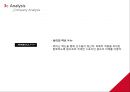 노이지,스포츠마케팅,스포츠웨어,마케팅,브랜드,브랜드마케팅,기업,서비스마케팅,글로벌,경영,시장,사례,swot,stp,4p 18페이지