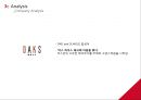 노이지,스포츠마케팅,스포츠웨어,마케팅,브랜드,브랜드마케팅,기업,서비스마케팅,글로벌,경영,시장,사례,swot,stp,4p 19페이지