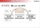 노트북시장,노트북마케팅전략,노트북시장분석,X-note마케팅전략 및 분석,넷북시장분석 11페이지